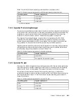 Preview for 281 page of IBM z13s Technical Manual