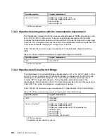 Preview for 286 page of IBM z13s Technical Manual