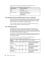 Preview for 288 page of IBM z13s Technical Manual