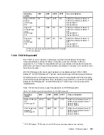 Preview for 289 page of IBM z13s Technical Manual