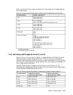 Preview for 299 page of IBM z13s Technical Manual