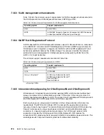 Preview for 304 page of IBM z13s Technical Manual