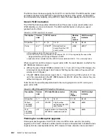 Preview for 380 page of IBM z13s Technical Manual