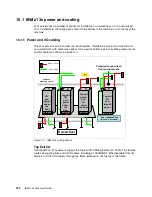 Preview for 398 page of IBM z13s Technical Manual