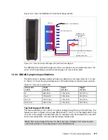 Preview for 407 page of IBM z13s Technical Manual