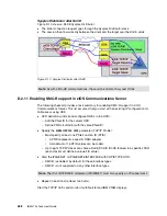 Preview for 516 page of IBM z13s Technical Manual