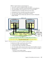 Preview for 519 page of IBM z13s Technical Manual