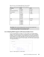 Preview for 527 page of IBM z13s Technical Manual