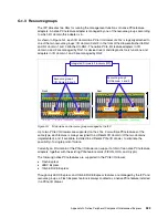 Preview for 551 page of IBM z13s Technical Manual