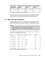 Preview for 553 page of IBM z13s Technical Manual