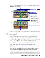 Preview for 581 page of IBM z13s Technical Manual