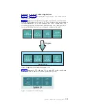 Предварительный просмотр 45 страницы IBM Z9 Planning Manual