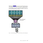 Предварительный просмотр 63 страницы IBM Z9 Planning Manual