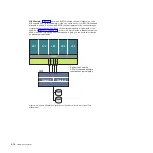 Предварительный просмотр 64 страницы IBM Z9 Planning Manual