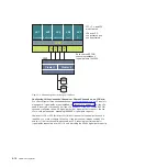 Предварительный просмотр 68 страницы IBM Z9 Planning Manual