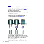 Предварительный просмотр 76 страницы IBM Z9 Planning Manual