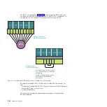 Предварительный просмотр 80 страницы IBM Z9 Planning Manual