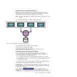 Предварительный просмотр 85 страницы IBM Z9 Planning Manual