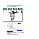 Предварительный просмотр 86 страницы IBM Z9 Planning Manual