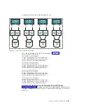 Предварительный просмотр 87 страницы IBM Z9 Planning Manual