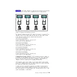 Предварительный просмотр 89 страницы IBM Z9 Planning Manual