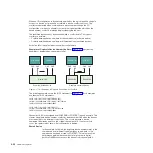 Предварительный просмотр 90 страницы IBM Z9 Planning Manual