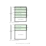 Предварительный просмотр 149 страницы IBM Z9 Planning Manual