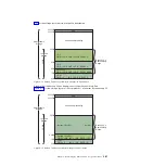 Предварительный просмотр 153 страницы IBM Z9 Planning Manual