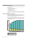 Предварительный просмотр 228 страницы IBM Z9 Planning Manual