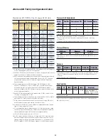 Preview for 58 page of IBM ZSERIES zSeries 890 Reference Manual