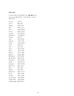 Preview for 93 page of IBM ZSERIES zSeries 890 Reference Manual