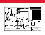 Preview for 44 page of Ibml ImageTrac 6000 Series Install Manual