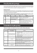 Preview for 14 page of IBO AMG 25-40/180 Instruction Manual