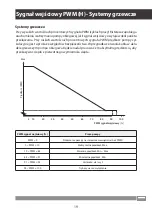 Предварительный просмотр 19 страницы IBO AMG 25-40/180 Instruction Manual