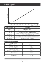 Preview for 56 page of IBO AMG 25-40/180 Instruction Manual