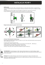 Preview for 4 page of IBO BETA 2 25-40/180 Manual