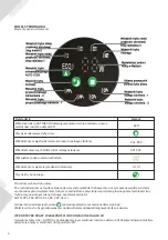 Preview for 6 page of IBO BETA 2 25-40/180 Manual