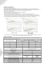 Preview for 8 page of IBO BETA 2 25-40/180 Manual