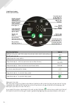 Preview for 16 page of IBO BETA 2 25-40/180 Manual