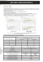 Preview for 18 page of IBO BETA 2 25-40/180 Manual