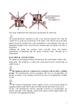 Preview for 4 page of IBO BETA 25-60 Operating Manual