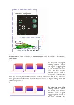 Preview for 6 page of IBO BETA 25-60 Operating Manual