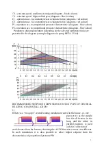 Preview for 5 page of IBO BETA Instruction Manual