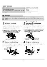 Предварительный просмотр 4 страницы IBO CONIBO1 Use And Care Manual