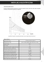 Preview for 5 page of IBO E-IBO 15-14 Manual