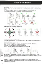 Preview for 4 page of IBO IVO 25-40/180 Manual