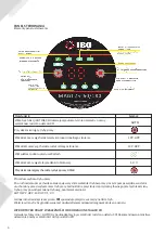 Предварительный просмотр 6 страницы IBO IVO 25-40/180 Manual