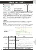 Preview for 18 page of IBO IVO 25-40/180 Manual