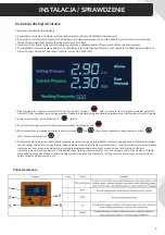 Preview for 7 page of IBO IVR-10 User Manual