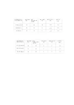 Preview for 13 page of IBO OHI Single-phase pipeline Series Manual For Operating And Maintenance